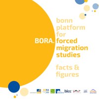 Facts and Figures Bonn Platform