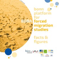 Facts and Figures Migra