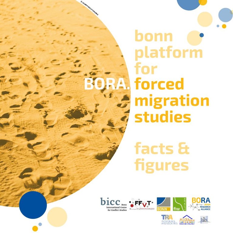 Facts and Figures Migra