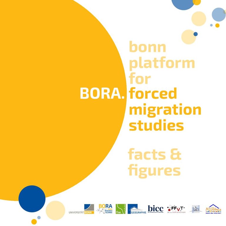 Facts and Figures Bonn Platform