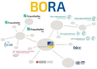 BORA_Netzwerk_UB.png